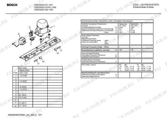 Взрыв-схема холодильника Bosch GSS32421 - Схема узла 03