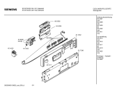 Схема №3 SF25T053EU с изображением Краткая инструкция для посудомоечной машины Siemens 00692419