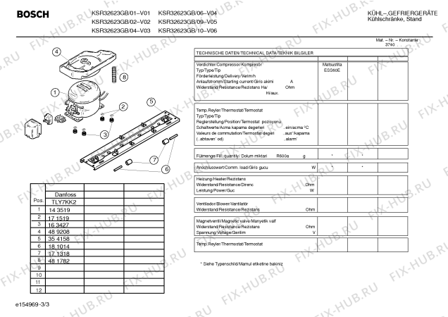 Взрыв-схема холодильника Bosch KSR32623GB classixx - Схема узла 03