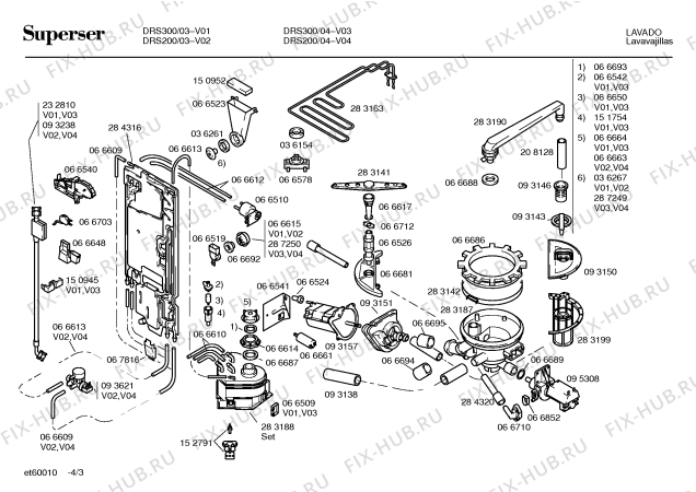 Схема №1 DRS200 с изображением Передняя панель для посудомойки Bosch 00232452