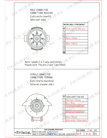 Схема №1 MVC3 DELUXE FMS с изображением Контейнер для пыли для электропылесоса ARIETE AT5096006110