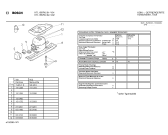 Схема №1 KTL1572 с изображением Крышка для холодильной камеры Bosch 00288290