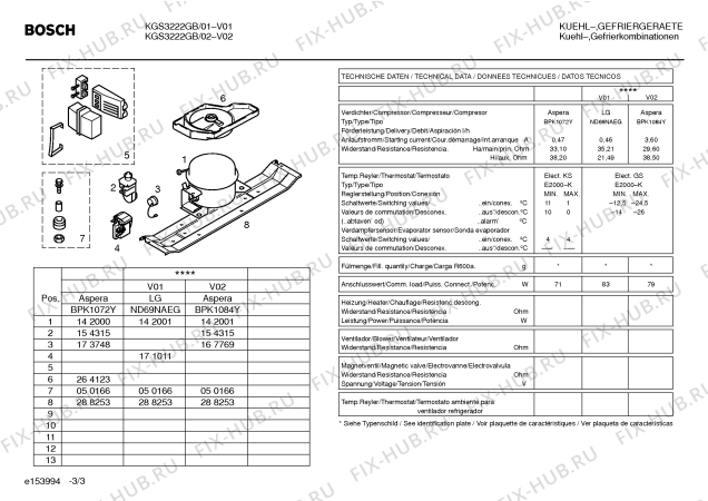 Взрыв-схема холодильника Bosch KGS3222GB - Схема узла 03