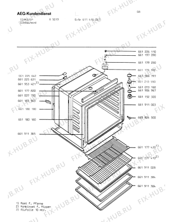 Взрыв-схема плиты (духовки) Alno A5019 - Схема узла Oven body