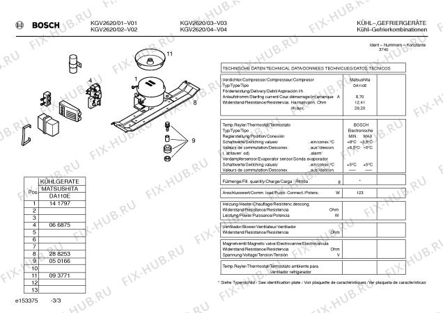 Взрыв-схема холодильника Bosch KGV2620 - Схема узла 03