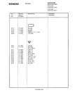 Схема №12 FA124G4 с изображением Инструкция по эксплуатации для видеоаппаратуры Siemens 00530554