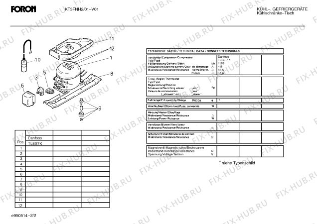 Схема №1 KT5FNG2 с изображением Столешница для холодильной камеры Bosch 00212588