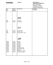 Схема №7 RS232R4 с изображением Инструкция по эксплуатации для телевизора Siemens 00530877