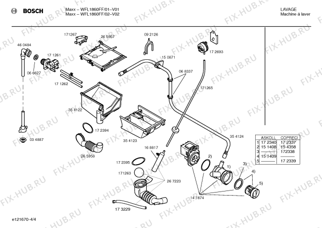 Схема №2 WFL1860FF MAXX с изображением Инструкция по установке и эксплуатации для стиральной машины Bosch 00523776