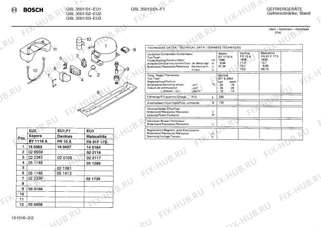 Взрыв-схема холодильника Bosch GSL3501 - Схема узла 02