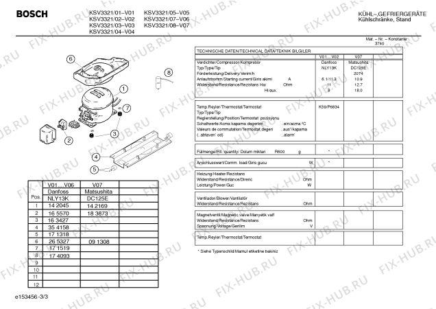 Схема №1 KSV3321CH с изображением Переключатель для холодильной камеры Bosch 00184514