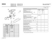 Схема №1 KSV3321CH с изображением Переключатель для холодильной камеры Bosch 00184514