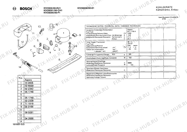 Взрыв-схема холодильника Bosch KIV28308 - Схема узла 03