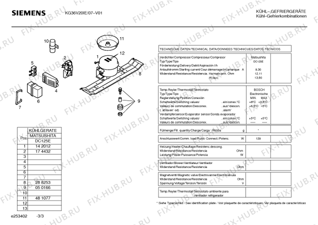 Схема №1 KG36V20IE с изображением Панель управления Siemens 00359686