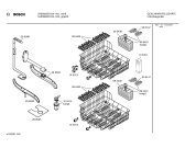Схема №2 SGU5606EU с изображением Инструкция по эксплуатации для посудомоечной машины Bosch 00520015