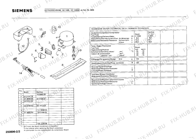 Схема №1 GE1426 с изображением Ручка для холодильной камеры Siemens 00075132