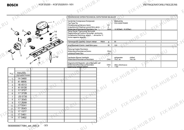 Схема №2 KGF25220 с изображением Инструкция по эксплуатации для холодильника Bosch 00584982