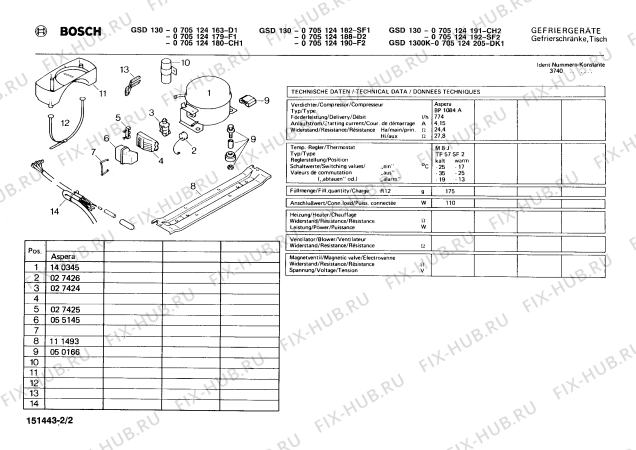 Взрыв-схема холодильника Bosch 0705124188 GSD130 - Схема узла 02