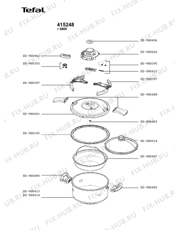 Схема №1 414250 с изображением Котелка Tefal SS-980414