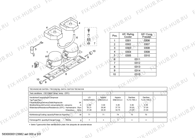 Взрыв-схема холодильника Bosch KGP36370 - Схема узла 03