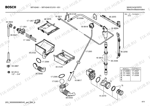 Схема №1 WFH2461EU WFH2461 с изображением Таблица программ для стиралки Bosch 00589775