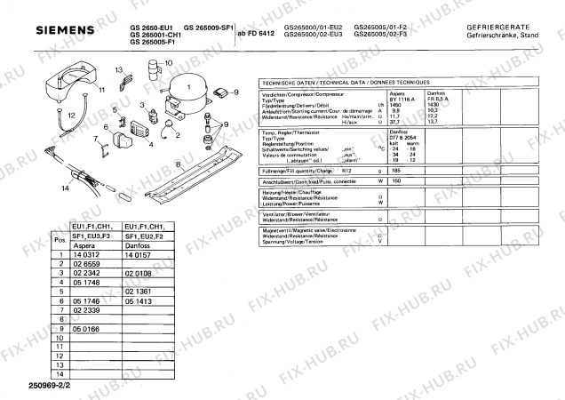 Взрыв-схема холодильника Siemens GS265009 - Схема узла 02