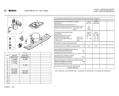 Схема №1 KGS3765IE с изображением Ручка двери для холодильной камеры Bosch 00480578