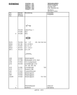 Схема №5 FS337M4 с изображением Инструкция по эксплуатации для телевизора Siemens 00531300