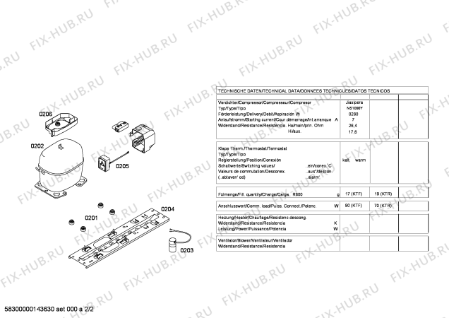 Схема №2 KT14GN11NE с изображением Дверь для холодильной камеры Siemens 00244188