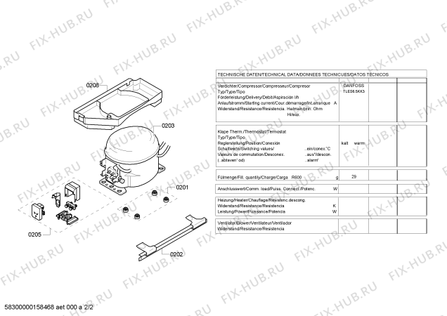 Схема №2 3FUB1012 с изображением Планка ручки для холодильной камеры Bosch 00703143