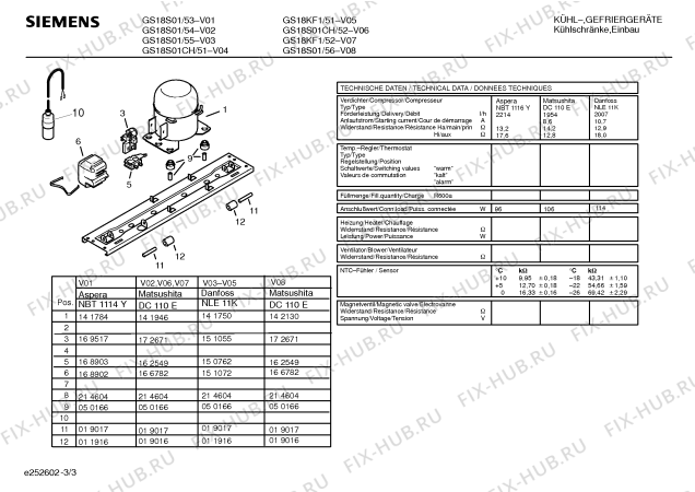 Взрыв-схема холодильника Siemens GS18S01CH - Схема узла 03