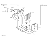Схема №1 5DIK15XNZ Superser с изображением Инструкция по эксплуатации для обогревателя (вентилятора) Bosch 00529564