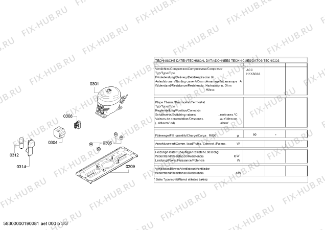 Схема №2 3GS8600B с изображением Дверь для холодильной камеры Bosch 00714882