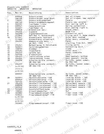 Схема №3 GM316120 с изображением Соединительный элемент для посудомойки Bosch 00158602