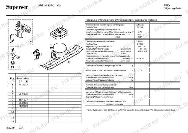 Схема №2 5FG317SLR с изображением Дверь для холодильника Bosch 00217442