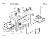 Схема №2 HBN4320GB с изображением Инструкция по эксплуатации для плиты (духовки) Bosch 00527525
