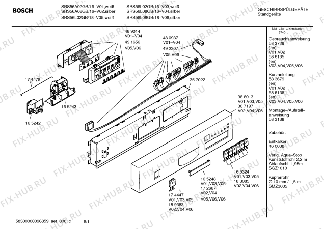 Схема №3 SRS56A08GB Logixx auto-option с изображением Передняя панель для посудомойки Bosch 00367197