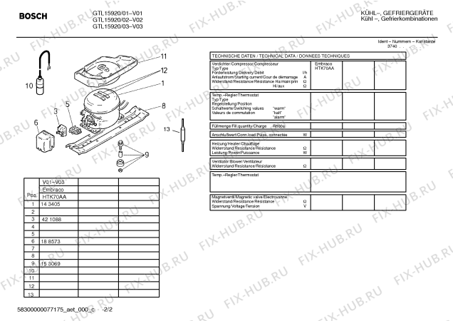 Взрыв-схема холодильника Bosch GTL15920 - Схема узла 02