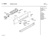 Схема №1 HES622HDK с изображением Инструкция по эксплуатации для плиты (духовки) Bosch 00515094