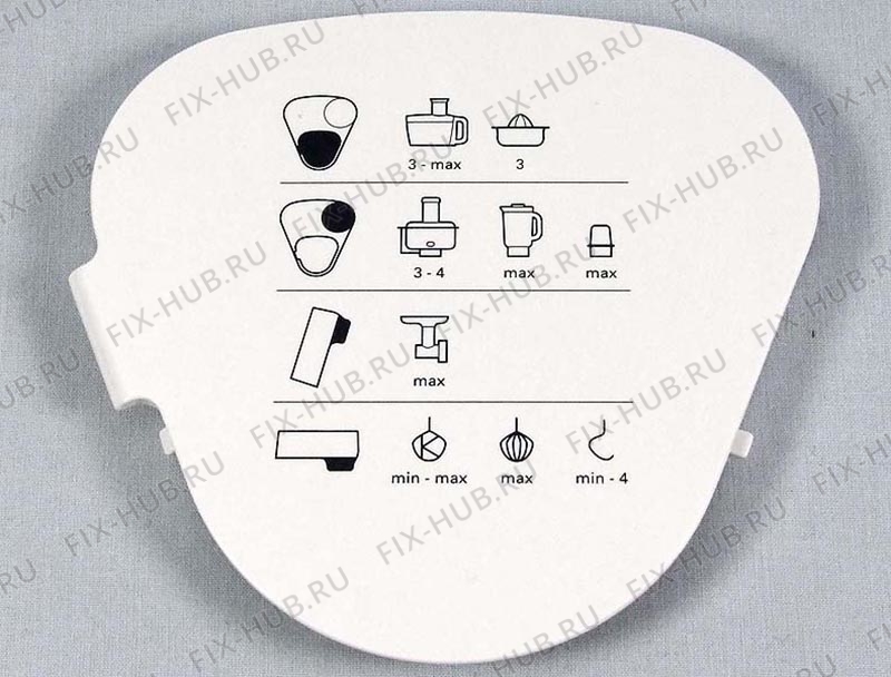 Большое фото - Крышечка для кухонного измельчителя KENWOOD KW714171 в гипермаркете Fix-Hub
