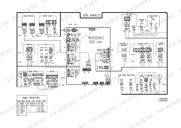 Взрыв-схема стиральной машины Privileg 478588_20527 - Схема узла Control 113