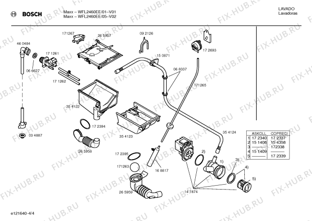 Схема №1 WFL2460EE Maxx WFL2460 с изображением Панель управления для стиральной машины Bosch 00355463