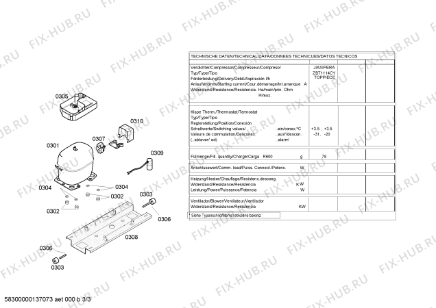 Схема №2 KGV36A72 с изображением Ручка для холодильной камеры Bosch 00424831