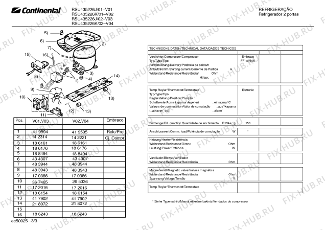 Схема №2 RSU435806K с изображением Защитный выключатель мотора для холодильника Bosch 00419595