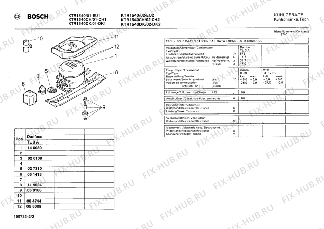 Взрыв-схема холодильника Bosch KTR1540 - Схема узла 02