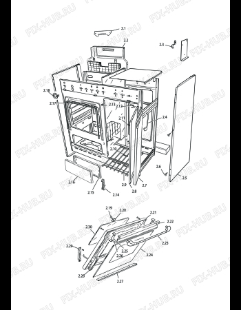 Взрыв-схема плиты (духовки) DELONGHI SEK 8542 - Схема узла 2