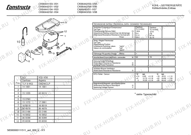 Схема №1 CK66443 с изображением Инструкция по эксплуатации для холодильной камеры Bosch 00692146