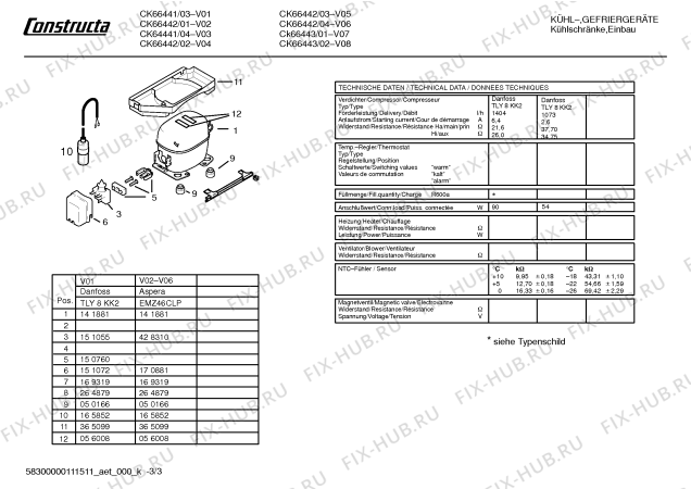 Взрыв-схема холодильника Constructa CK66442 - Схема узла 03