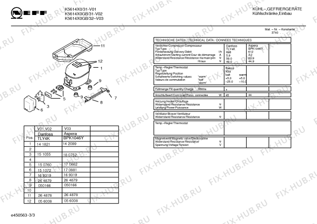 Взрыв-схема холодильника Neff K5614X0 - Схема узла 03