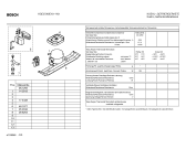 Схема №1 KG39E20IE с изображением Клемма для холодильной камеры Siemens 00362588